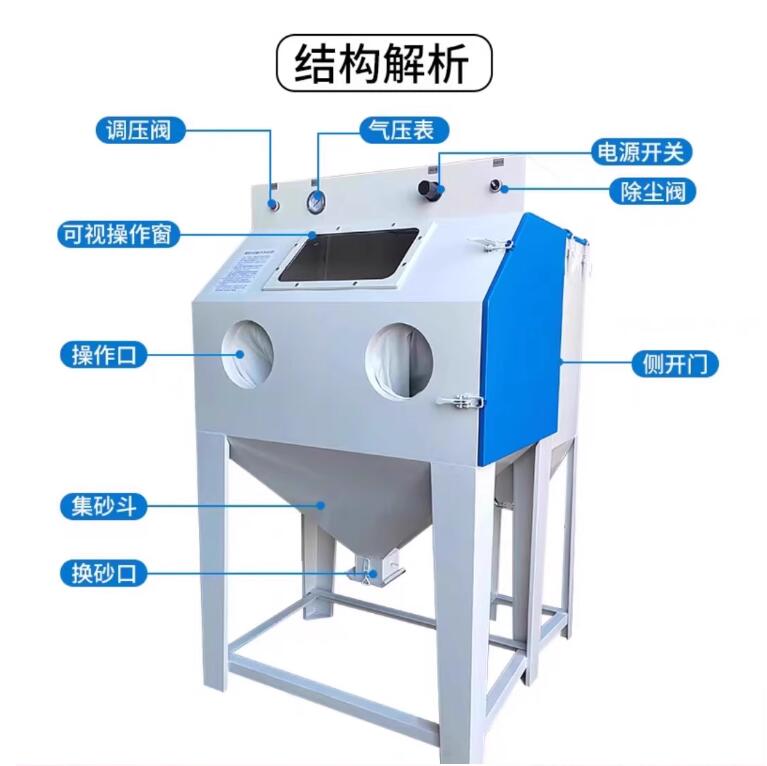 SoloSandblasting machine